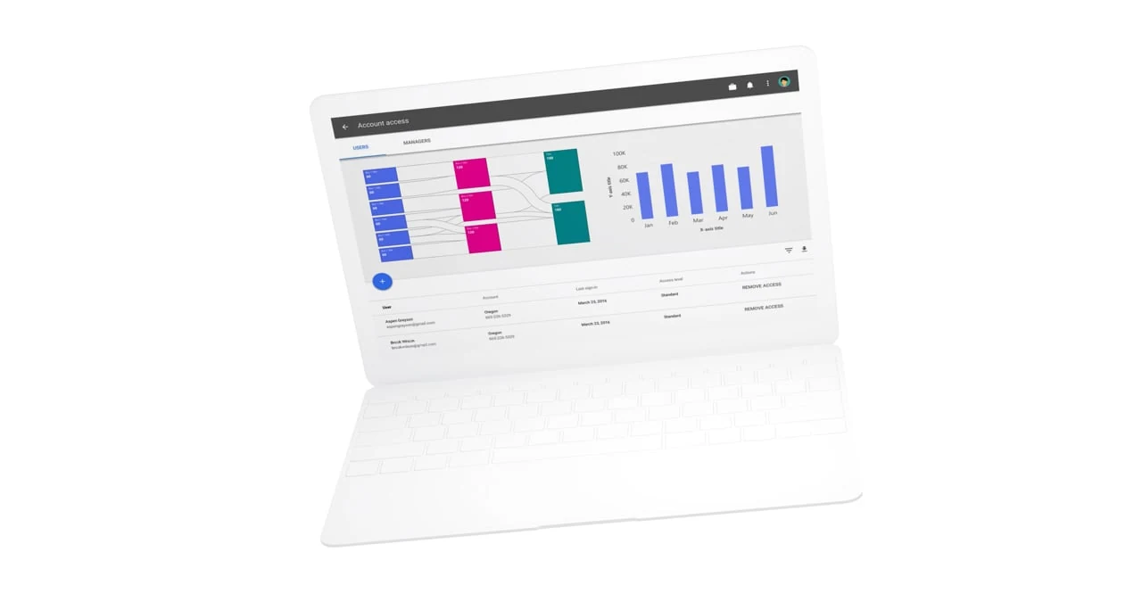 Google Ads account overview interface from AJ's existing AdWords film